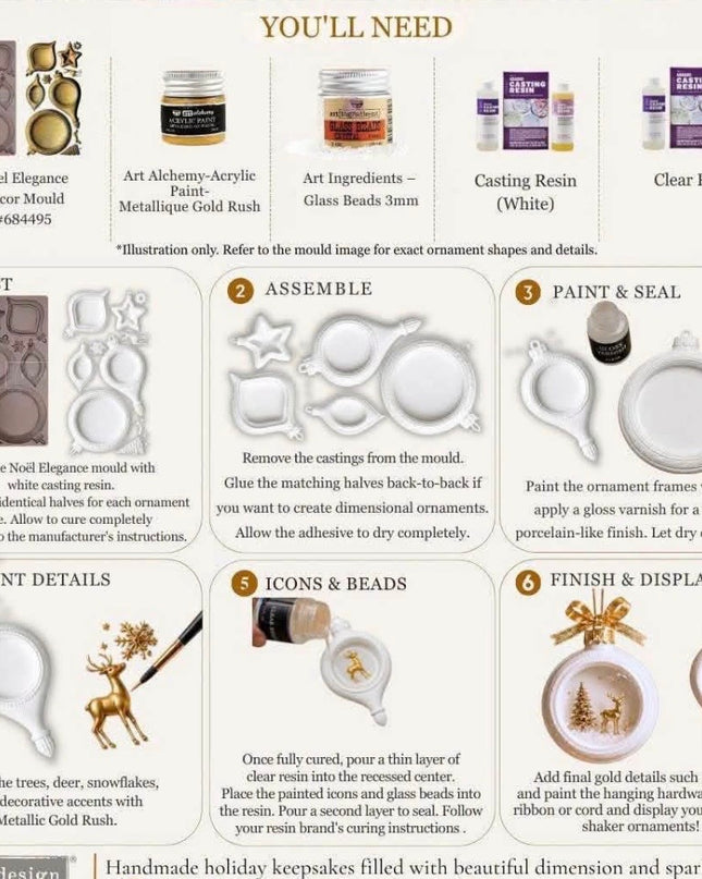 Redesign With Prima Noel Elegance Decor Mould