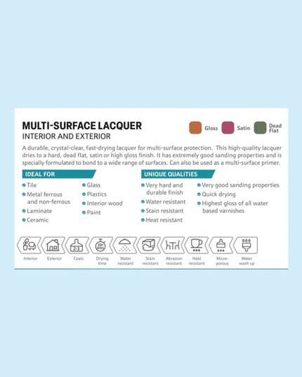Multisurface lacquer product description card 